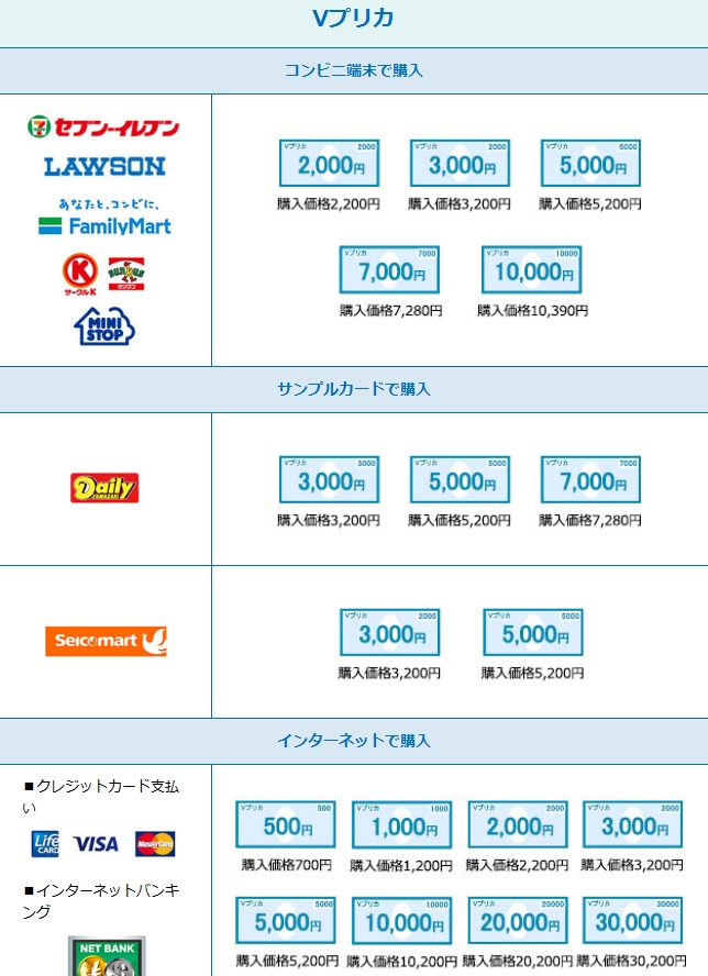 DXLIVE,VvJ,AJEg쐬